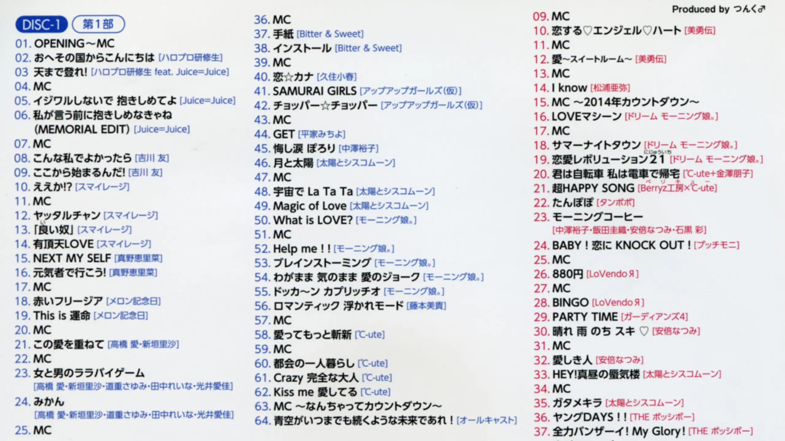 Hello! Project 2013 COUNTDOWN PARTY 2013-2014 ~GOODBYE & HELLO!~
