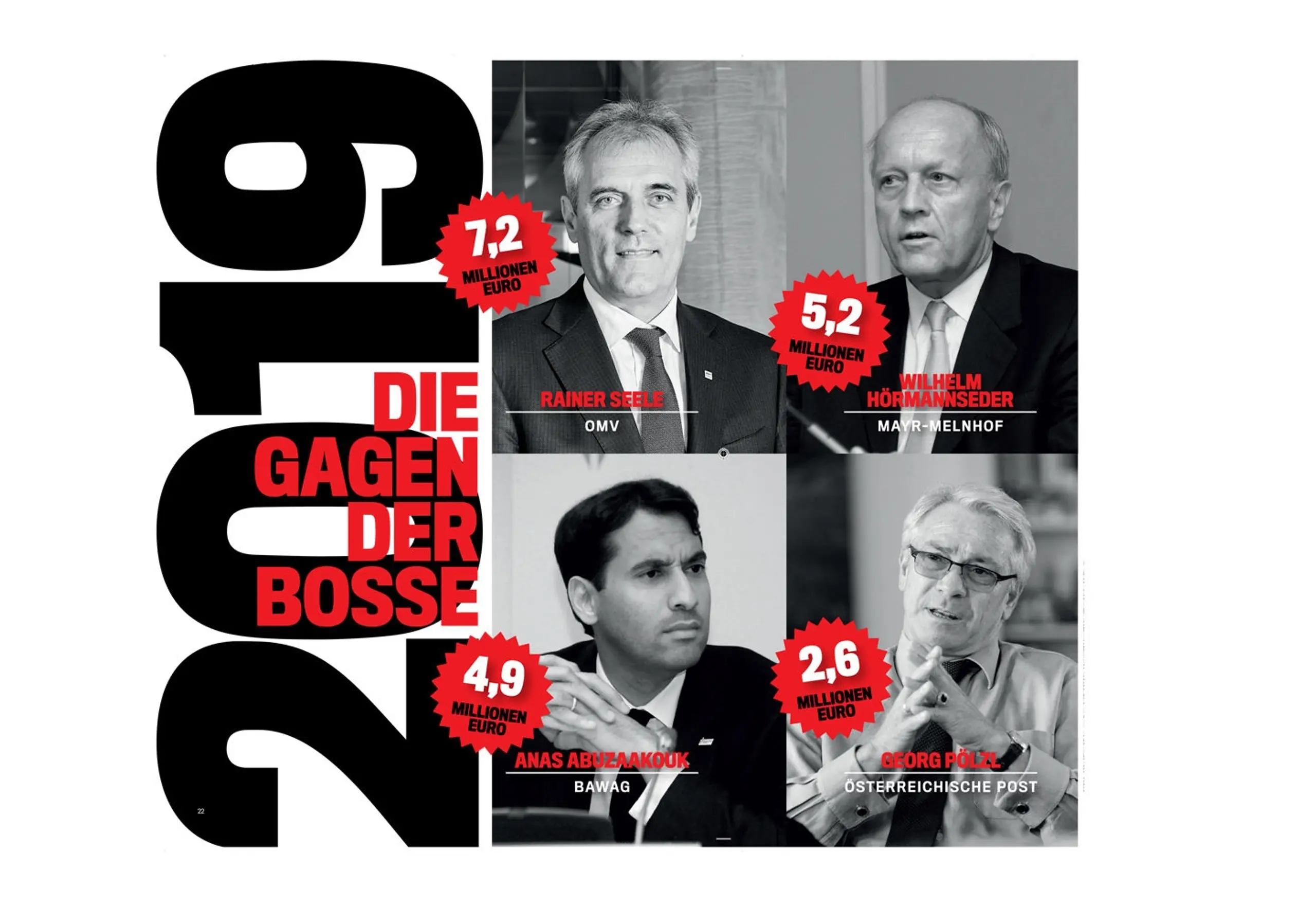 Die Gagen der Bosse: Österreichs bestbezahlte CEOs