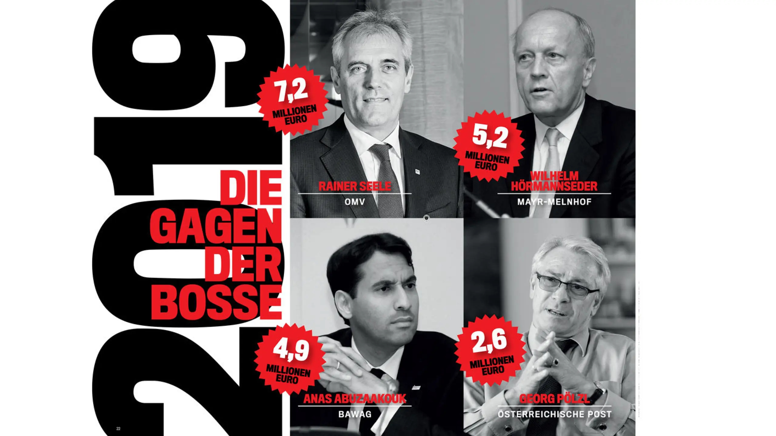 Die Gagen der Bosse: Österreichs bestbezahlte CEOs