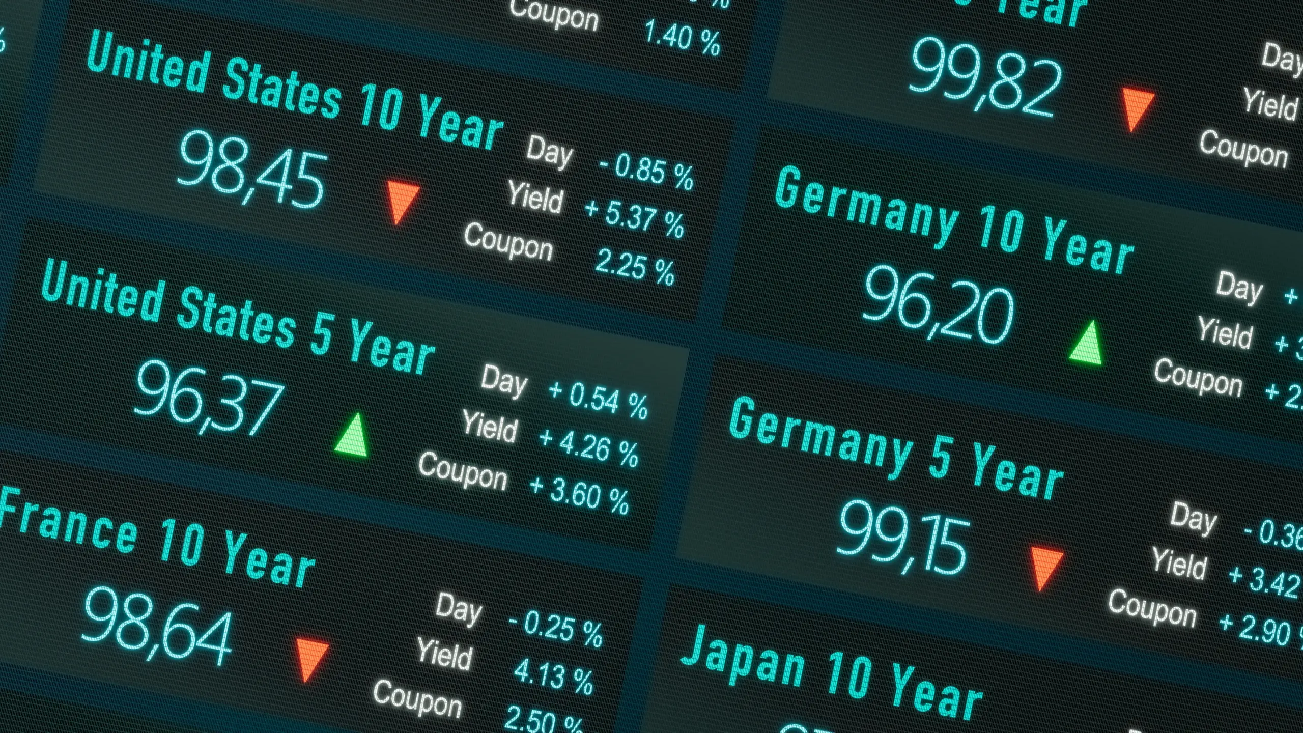 Kapitalmarktausblick 2. Quartal 2024: Anleihen im Fokus