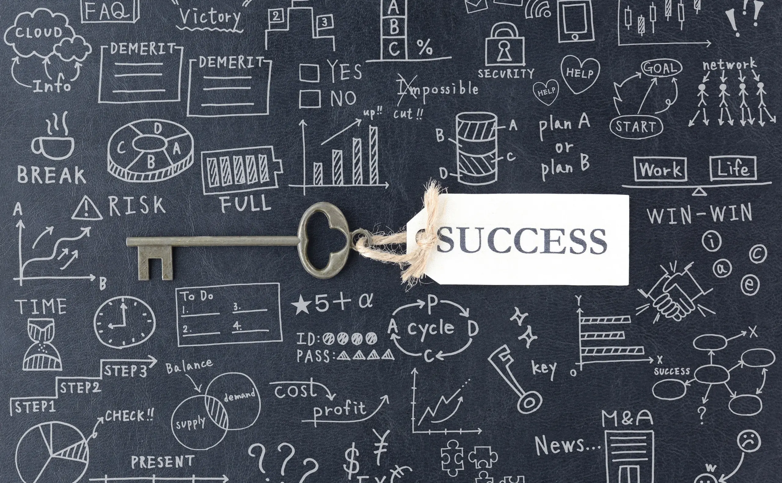 Schlüssel mit Kärtchen, auf dem "Success" geschrieben steht