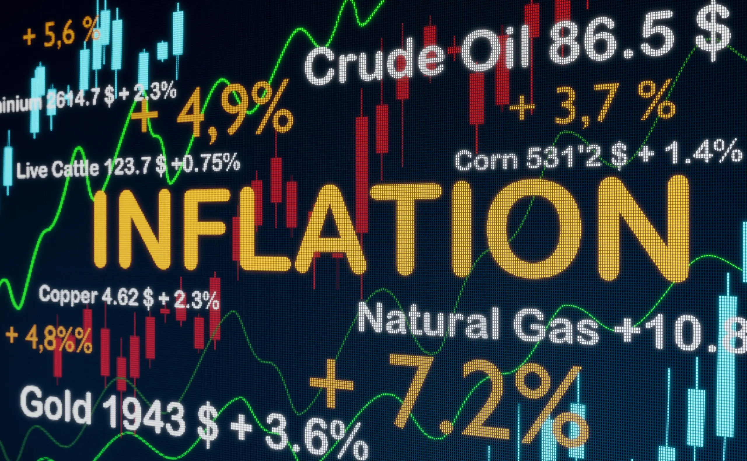 Wirtschaftsexperten erwarten langsames Abflauen der Inflation