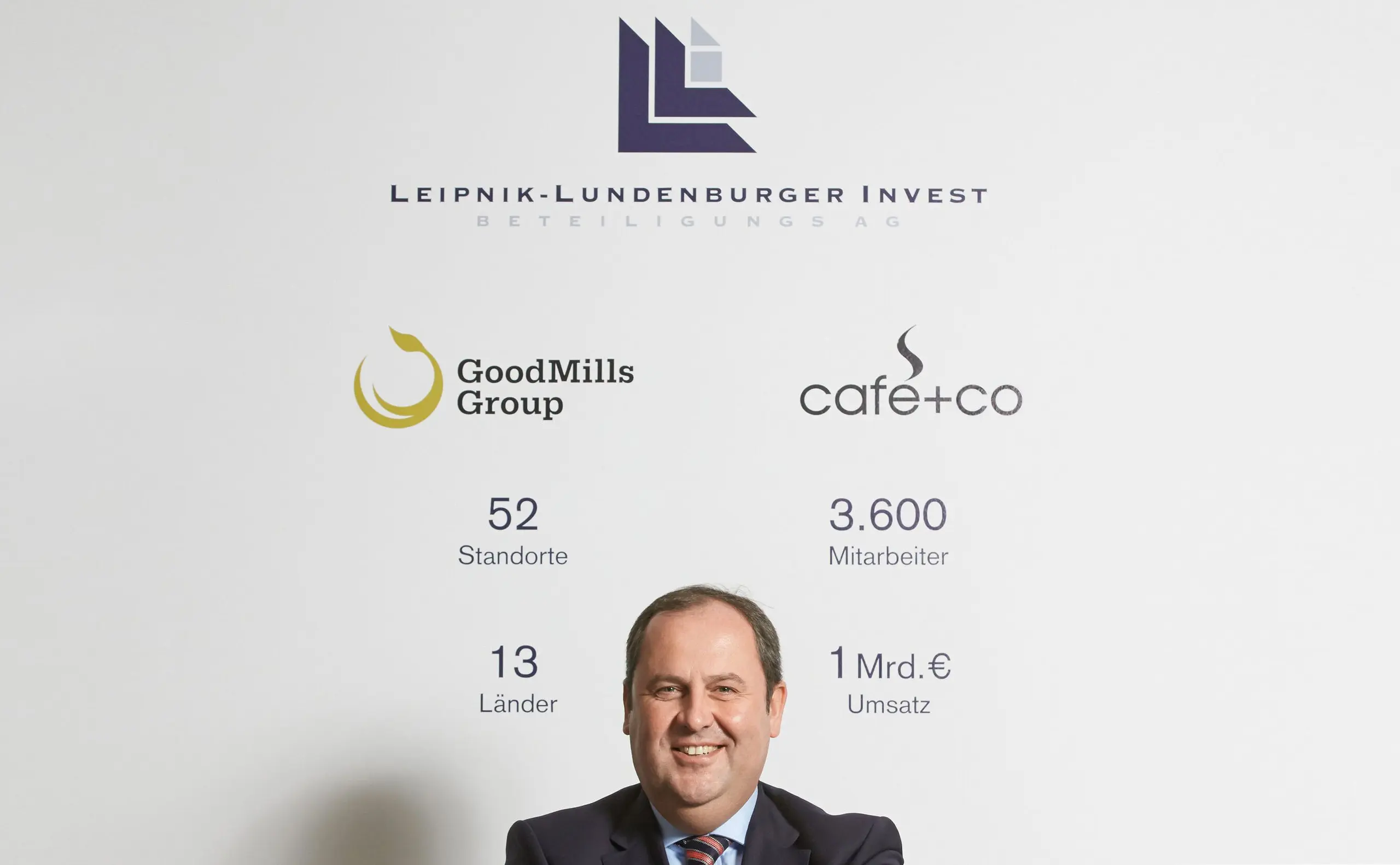 Leipnik-Lundenburger Invest ist eine dem Raiffeisen-Konzern zurechenbare Beteiligungsgesellschaft im Zucker-, Mehl- und Kaffee-Geschäft.